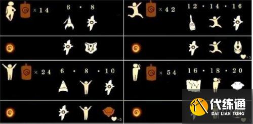 《光遇》国服季节顺序2021 国服季节目前有几个季节