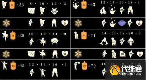 《光遇》国服季节顺序2021 国服季节目前有几个季节