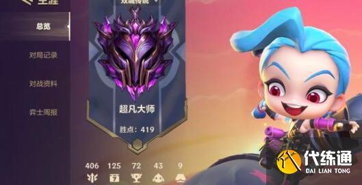 金铲铲之战狂暴模式名流卡莎阵容装备搭配 金铲铲之战狂暴模式名流卡莎阵容装备搭配