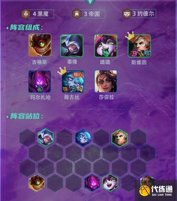 云頂之弈帝國約法站位