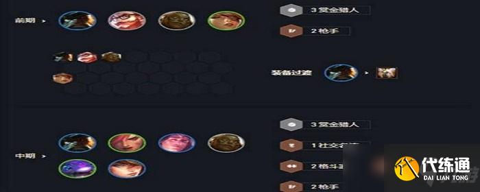 云頂之弈賞金怎么玩