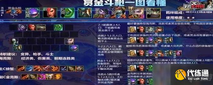 云頂之弈賞金獵人怎么玩