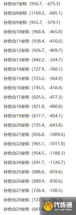 《幻塔》沃兰雪原补给仓坐标位置汇总