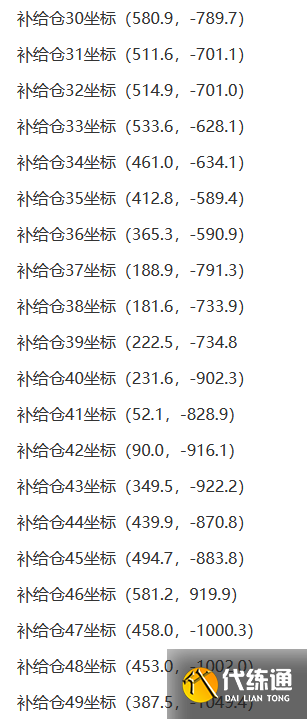 《幻塔》沃兰雪原补给仓坐标位置汇总