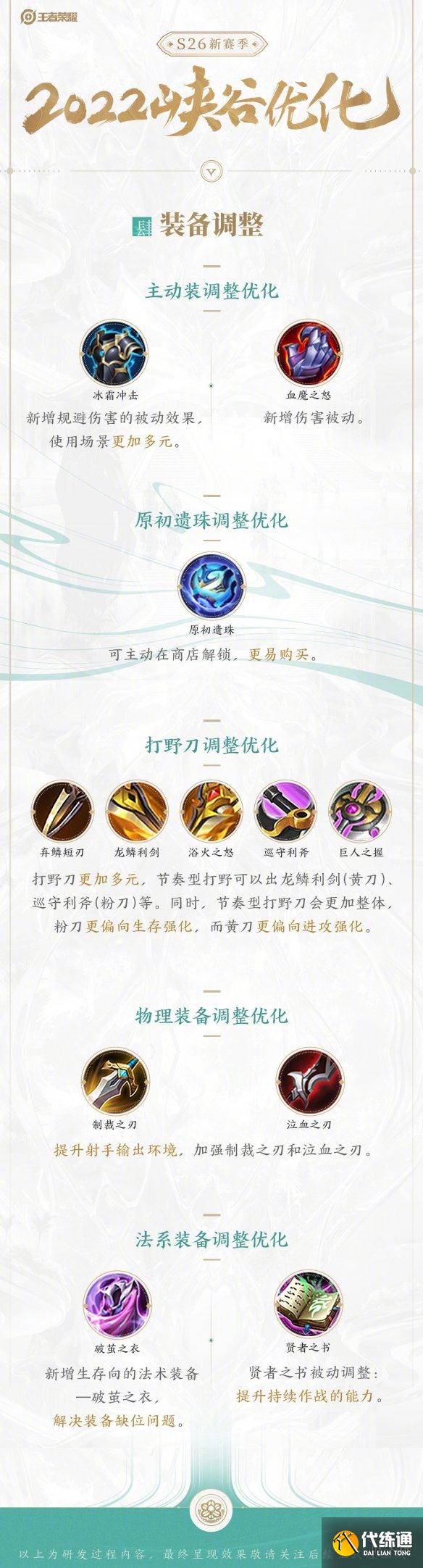 《王者榮耀》S26玉城之子賽季更新了什么 S26賽季優(yōu)化內(nèi)容