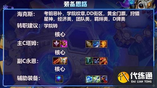 金铲铲之战铁拳蔚阵容搭配攻略