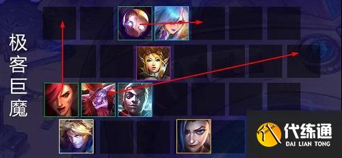 金铲铲之战极客巨魔站位分析