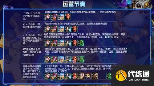 极客巨魔运营节奏