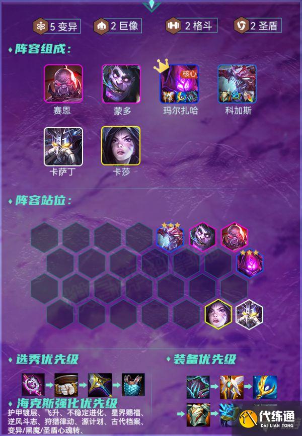 《云頂之弈》11.24B版變異突觸螞蚱陣容解析