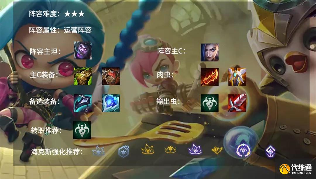 《云頂之弈》11.24版本煉金陣容玩法思路