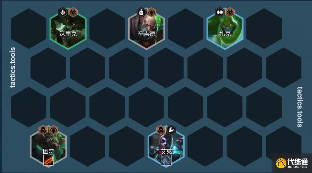 《云頂之弈》11.24版本煉金陣容玩法思路