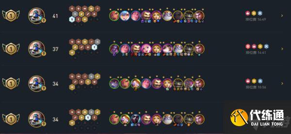 《云頂之弈》11.24B版羈絆搭配思路