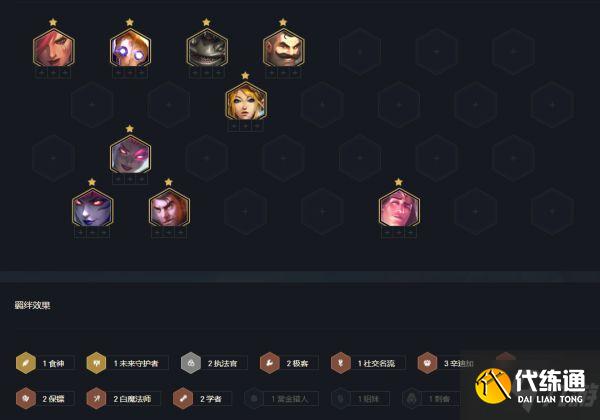 《云頂之弈》11.24B版羈絆搭配思路