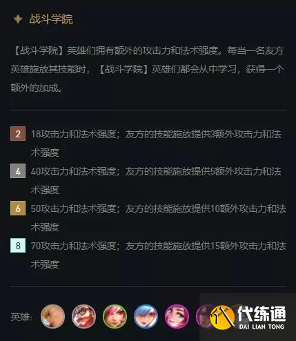 《云顶之弈》11.24版本战斗学院莎弥拉工具人玩法介绍