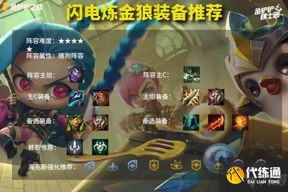 《云頂之弈手游》煉金科技狼人怎么玩 煉金閃電狼陣容搭配攻略Get√