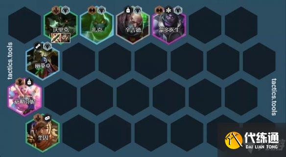 《云頂之弈手游》煉金科技狼人怎么玩 煉金閃電狼陣容搭配攻略Get√