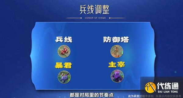 王者荣耀1月6日s26赛季更新公告	：s26赛季更新内容及时间一览[多图]图片2