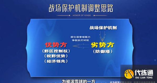 王者荣耀1月6日s26赛季更新公告：s26赛季更新内容及时间一览[多图]图片4