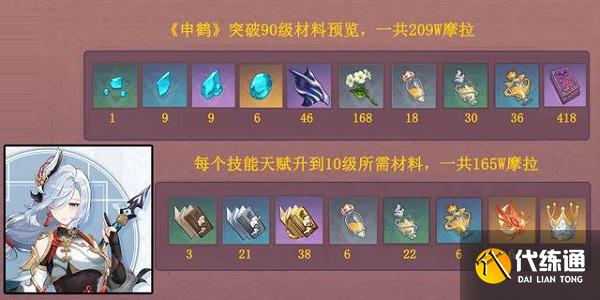 原神申鹤突破材料一览：申鹤天赋升级材料需求汇总[多图]图片1