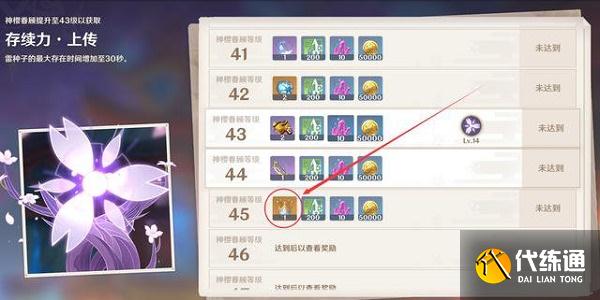 原神申鹤突破材料一览：申鹤天赋升级材料需求汇总[多图]图片4
