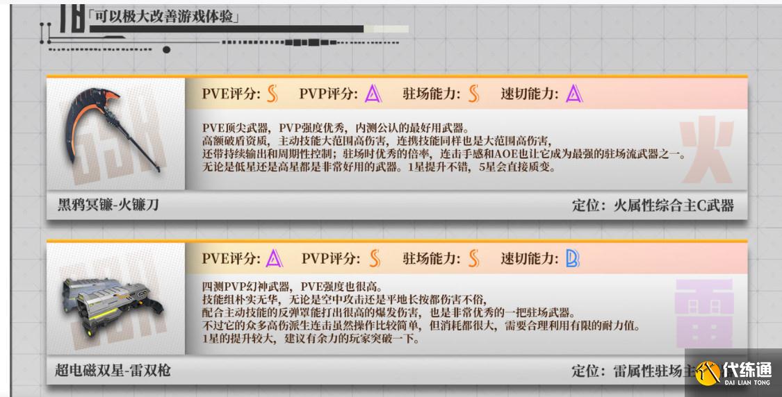 幻塔武器强度排行 幻塔武器搭配推荐