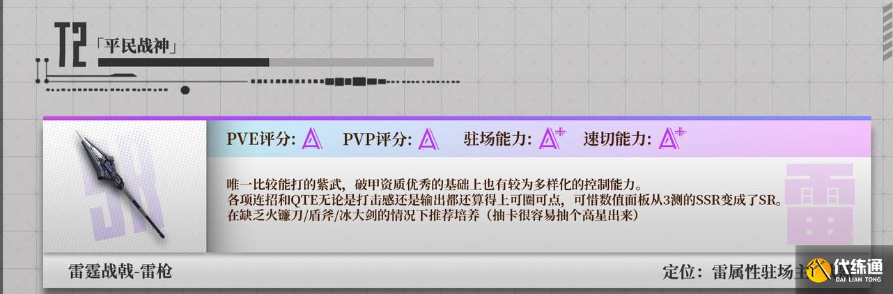幻塔武器强度排行 幻塔武器搭配推荐