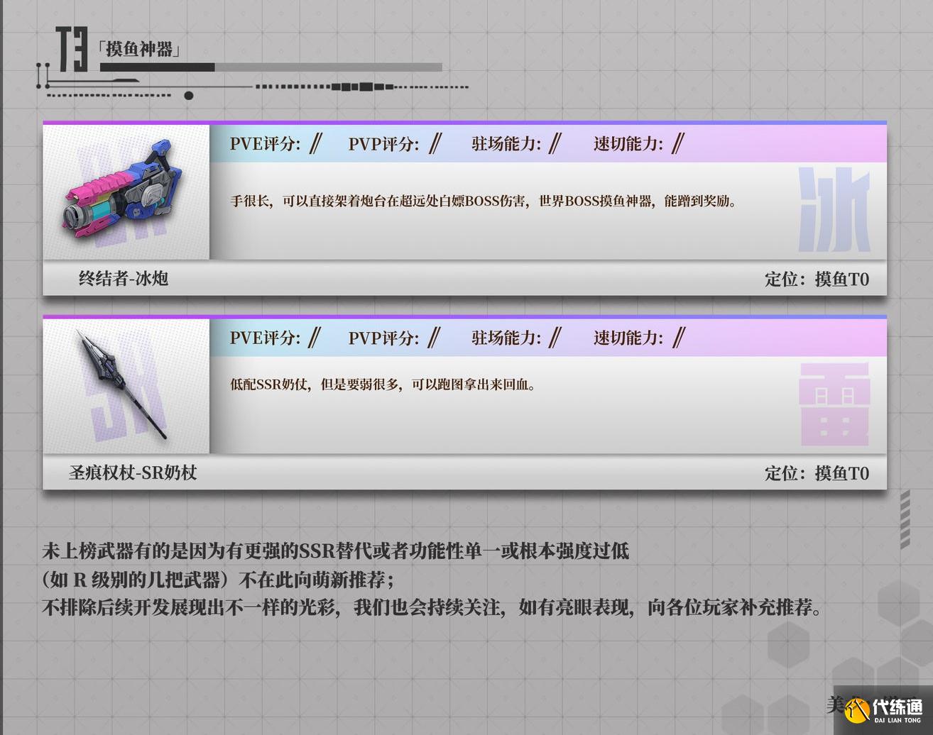 幻塔武器强度排行 幻塔武器搭配推荐