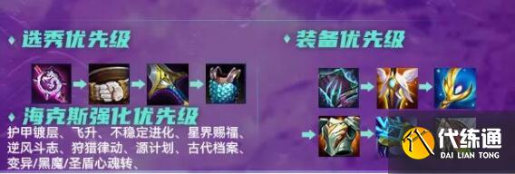 云頂之弈變異戰士螞蚱陣容裝備搭配