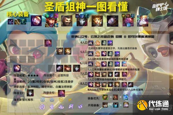 《云頂之弈》12.1版本強勢陣容推薦