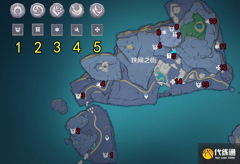 《原神》渊下宫键纹全部位置分享介绍