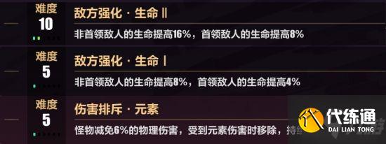 《崩坏3》S2必杀流月魄高难度往世乐土攻略 月魄往世乐土怎么打