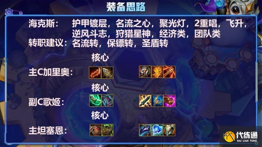 云頂之弈12.1名流加里奧陣容怎么玩？12.1名流加里奧陣容運(yùn)營(yíng)攻略[多圖]圖片3