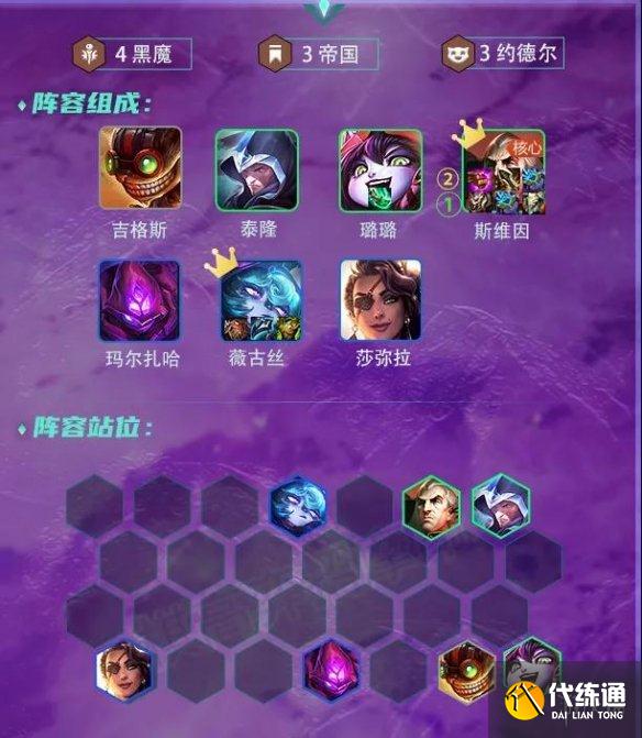 《云頂之弈手游》帝國約法陣容推薦 12.1帝國黑魔烏鴉運營攻略