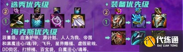 《云頂之弈手游》帝國約法陣容推薦 12.1帝國黑魔烏鴉運營攻略