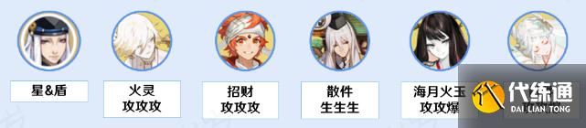 《阴阳师》赤月复苏第一天阵容搭配攻略 偷偷告诉你第一天阵容怎么搭配