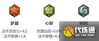 《王者榮耀》S26賽季莊周最強出裝 偷偷告訴你S26賽季莊周怎么出裝最強