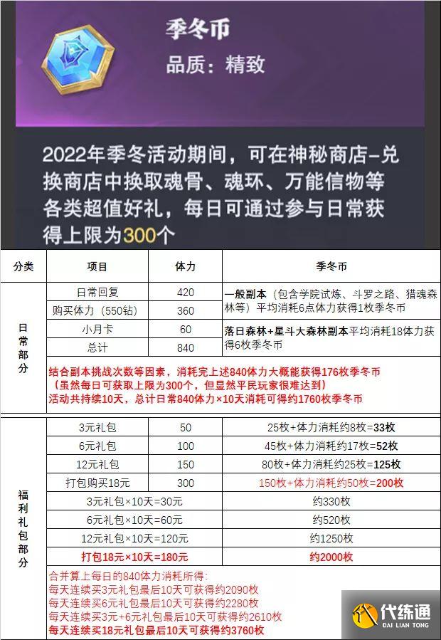 《斗罗大陆:魂师对决》珍珑阁活动玩法攻略