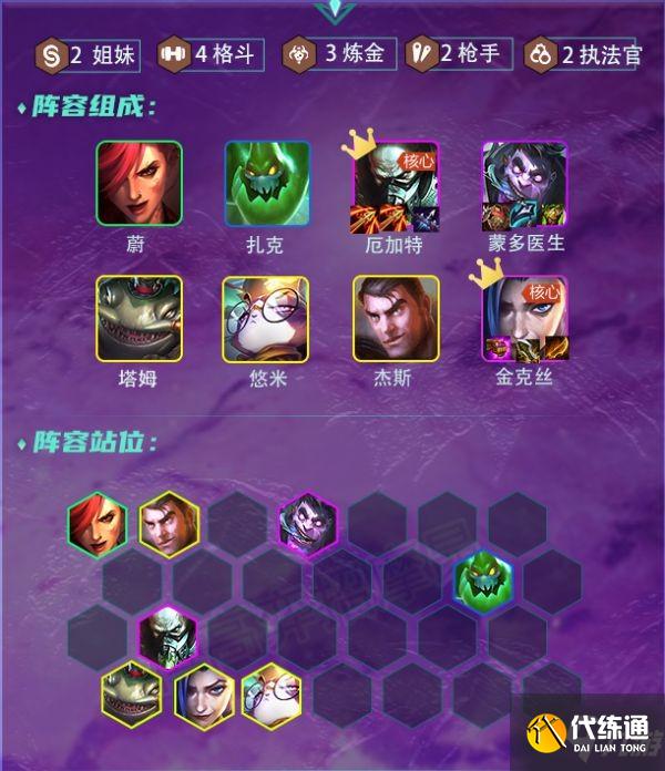 《云頂之弈》12.1版強勢陣容排行 12.1版陣容強度排行榜