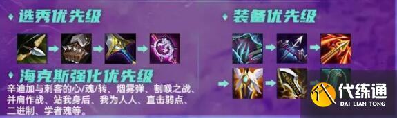 云頂之弈12.1辛迪加刺陣容裝備搭配