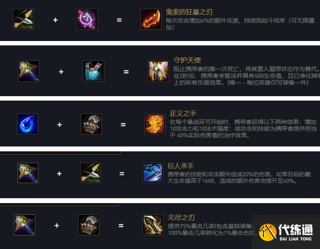 《云頂之弈》12.1版本槍手拼多多陣容玩法思路