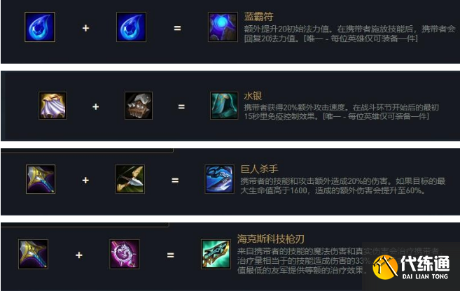 《云頂之弈》12.1版本槍手拼多多陣容玩法思路