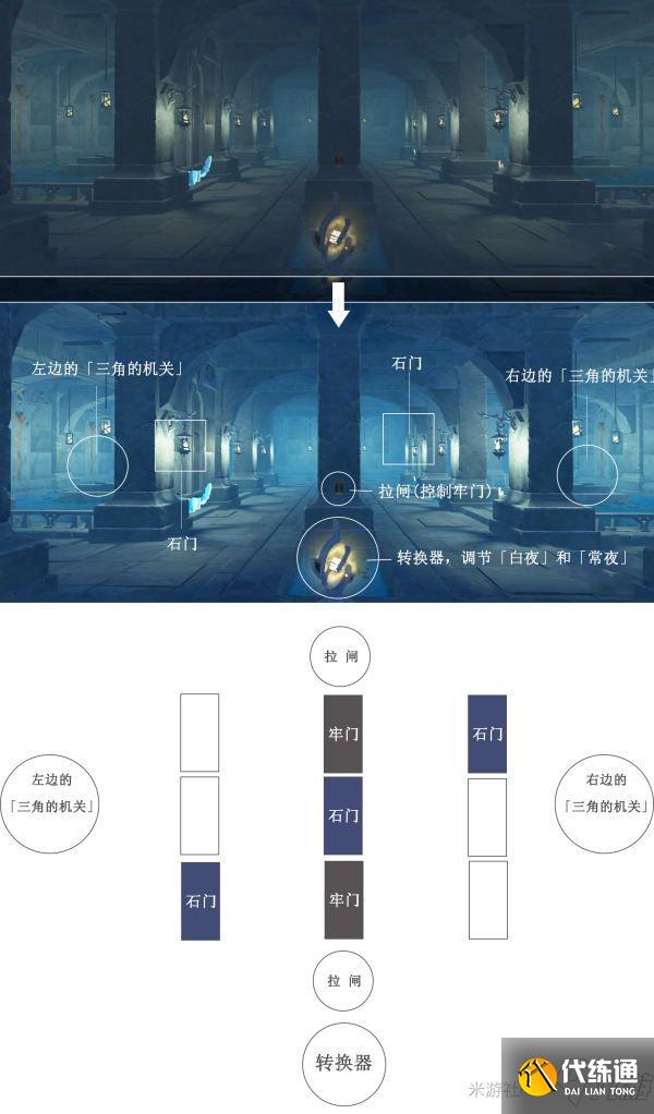 《原神》常夜灵庙及蛇心之地迷宫解谜方法