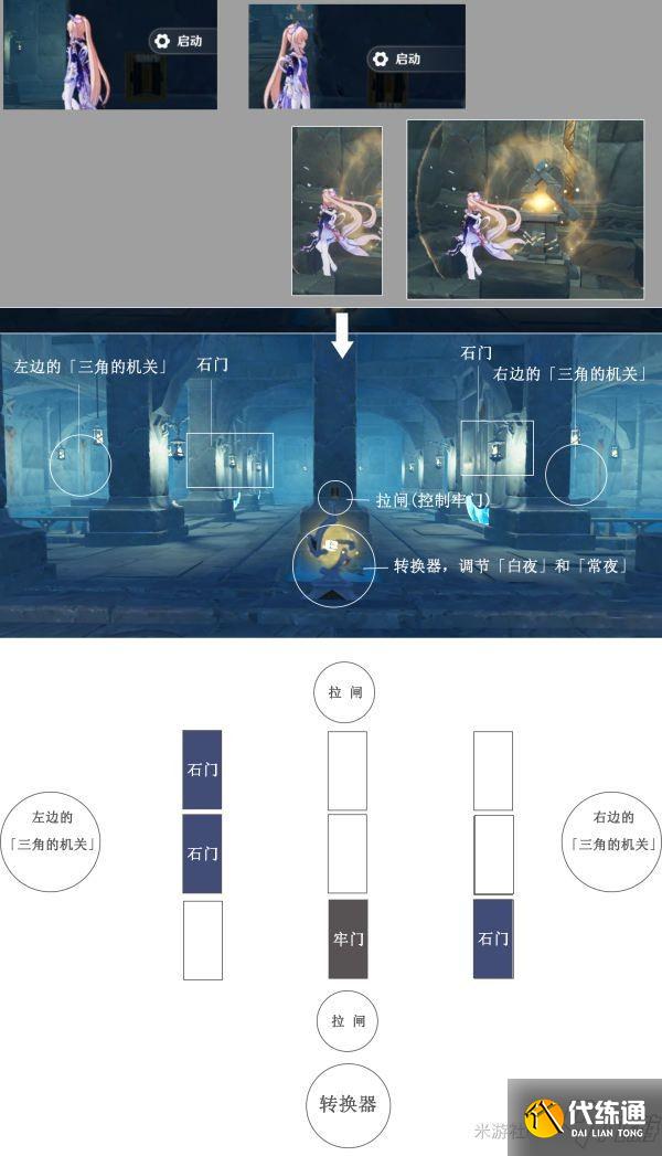 《原神》常夜灵庙及蛇心之地迷宫解谜方法