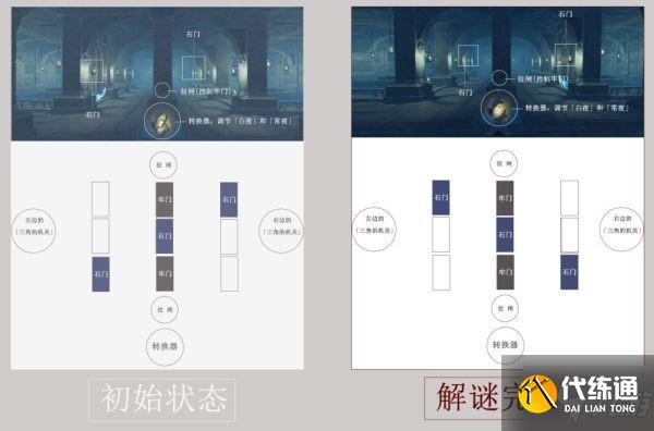 《原神》常夜灵庙及蛇心之地迷宫解谜方法