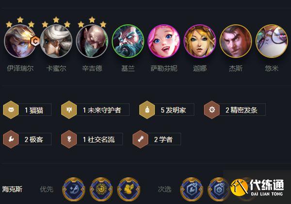 云頂之弈5發明家EZ陣容