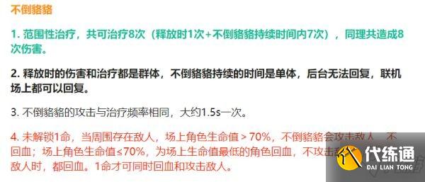 《原神》魔药研析郁闭的孤垒关卡解析 魔药研析第三关怎么打