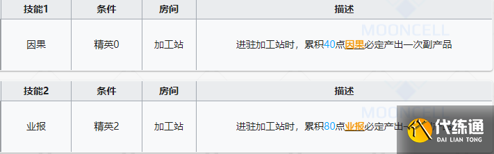 《明日方舟》九色鹿基建技能详细解读
