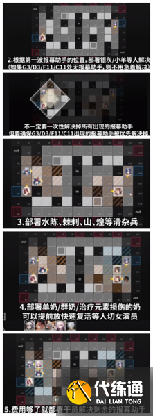 《明日方舟》喉舌打法详细解析 明日方舟喉舌打法截图7