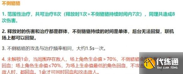 《原神》魔药研析第三阶段攻略 郁闭的孤垒阵容推荐