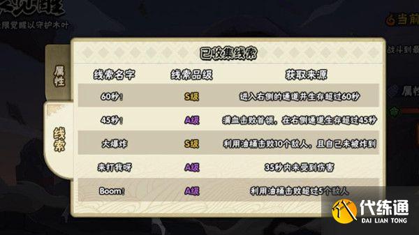 火影忍者手游无限觉醒线索是什么？无限觉醒线索达成条件全汇总[多图]图片2